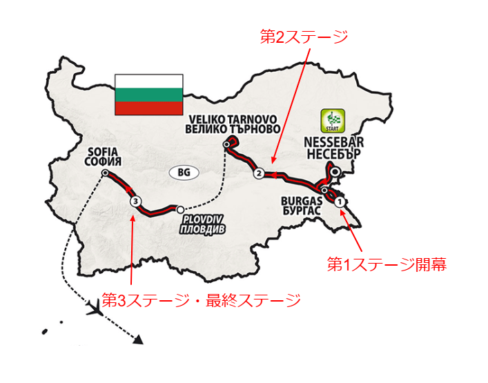 ジロ・デ・イタリア2026公式サイトによるブルガリア開幕（第1〜3ステージ）の発表画面