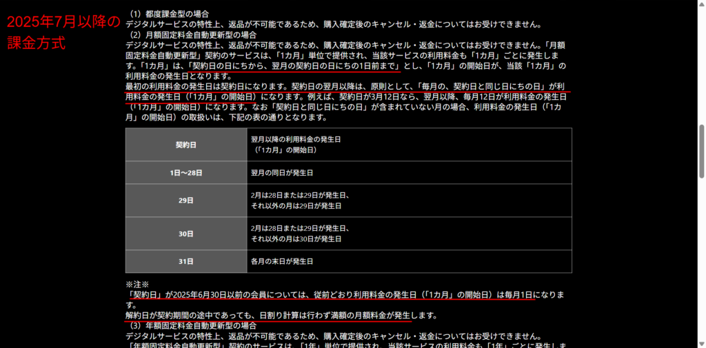 J SPORTSオンデマンドの利用料金発生日(特定商取引法に基づく表示より)